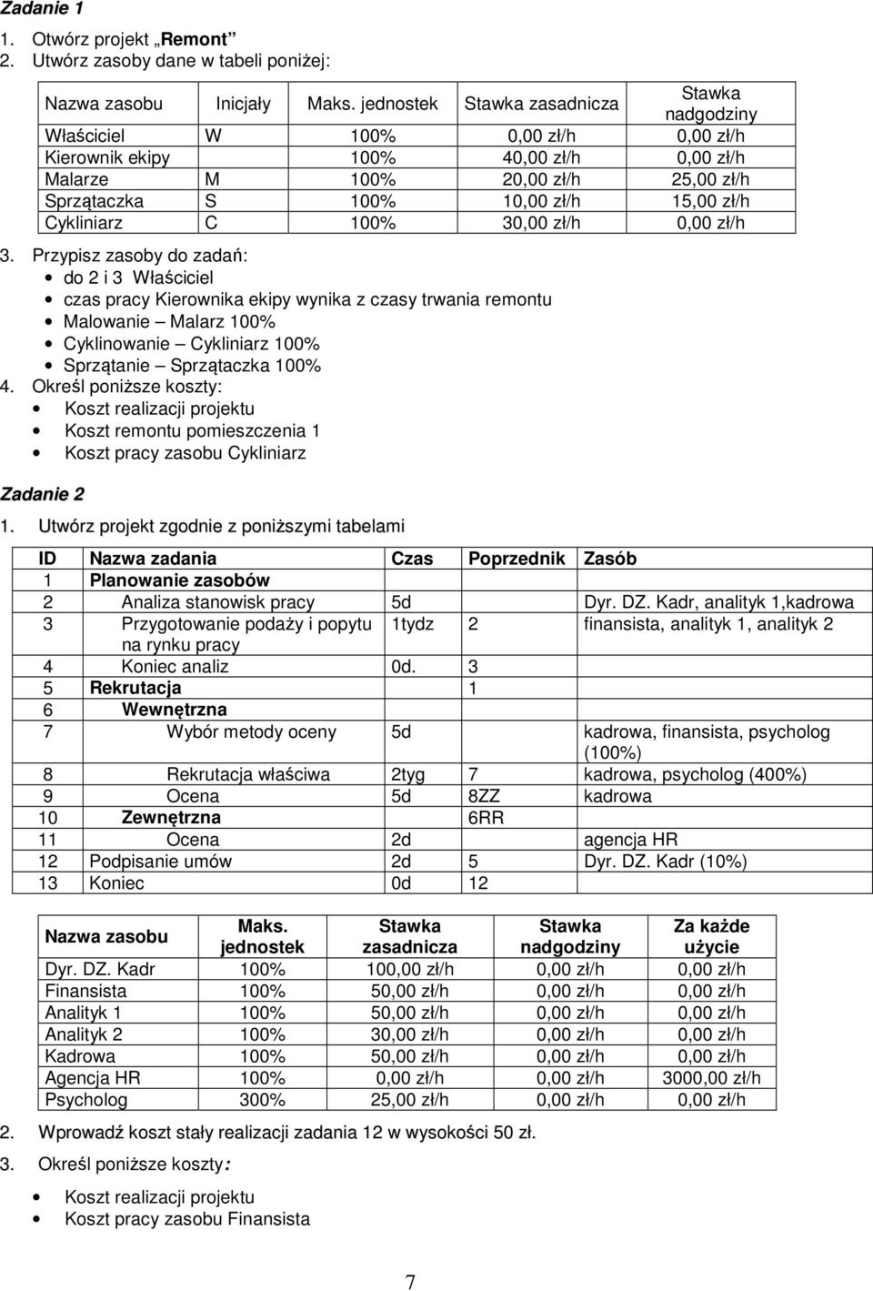 zł/h Cykliniarz C 100% 30,00 zł/h 0,00 zł/h 3.