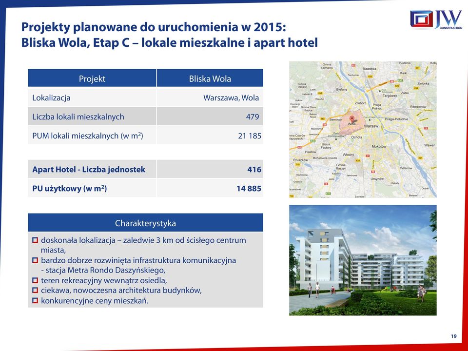 Charakterystyka doskonała lokalizacja zaledwie 3 km od ścisłego centrum miasta, bardzo dobrze rozwinięta infrastruktura komunikacyjna -