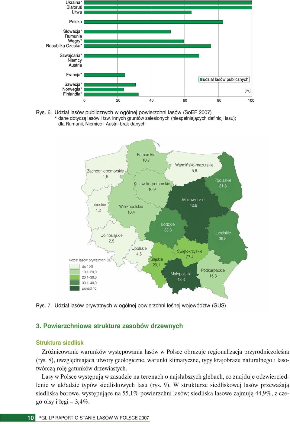 Podlaskie 31,8 Lubuskie 1,2 Wielkopolskie 10,4 Mazowieckie 42,8 Dolnośląskie 2,5 udział lasów prywatnych (%) do 10% 10,1 20,0 20,1 30,0 30,1 40,0 ponad 40 Opolskie 4,5 Śląskie 20,1 Łódzkie 33,3