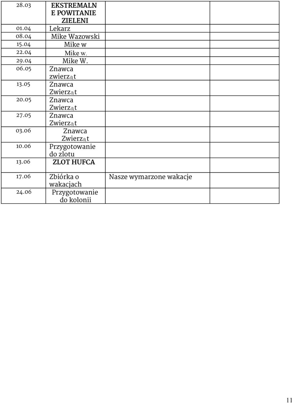 05 Znawca Zwierząt 27.05 Znawca Zwierząt 03.06 Znawca Zwierząt 10.