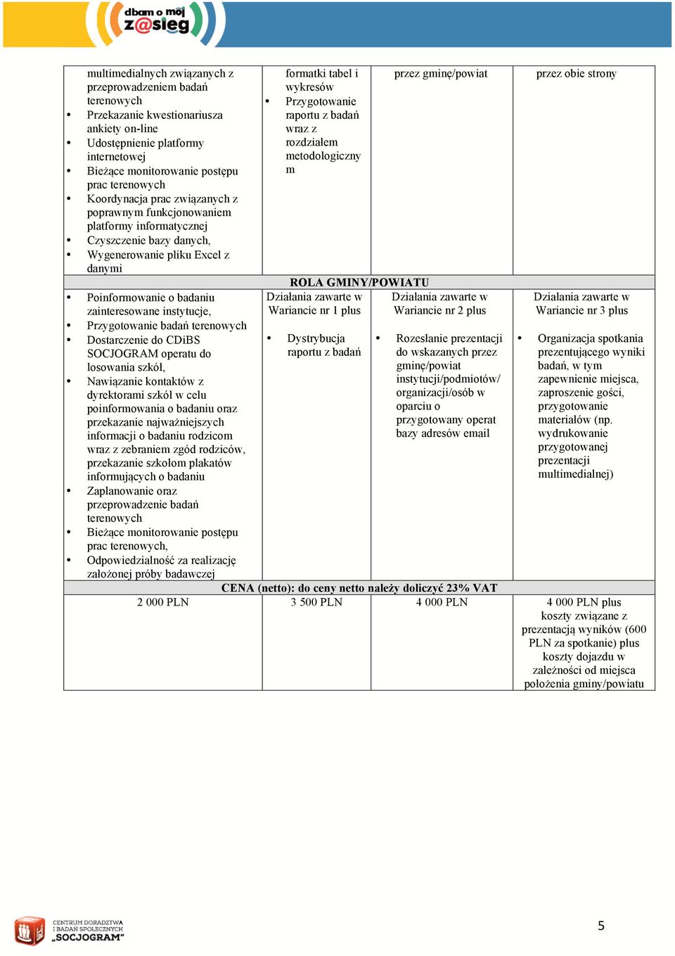 terenowych Dostarczenie do CDiBS SOCJOGRAM operatu do losowania szkół, Nawiązanie kontaktów z dyrektorami szkół w celu poinformowania o badaniu oraz przekazanie najważniejszych informacji o badaniu