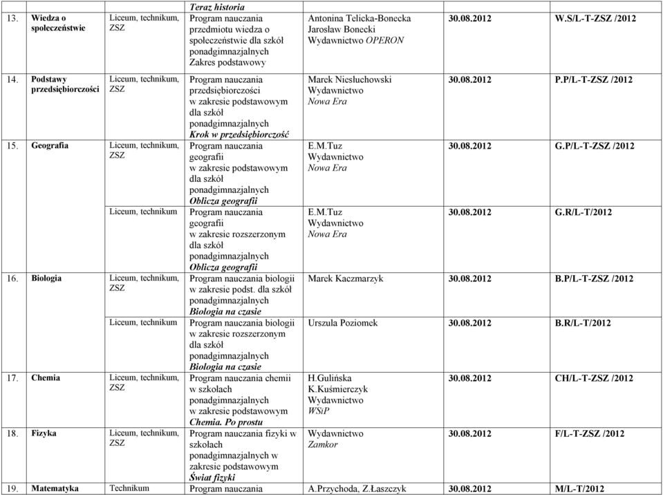 biologii w zakresie podst. Biologia na czasie biologii w zakresie rozszerzonym Biologia na czasie chemii w szkołach Chemia.