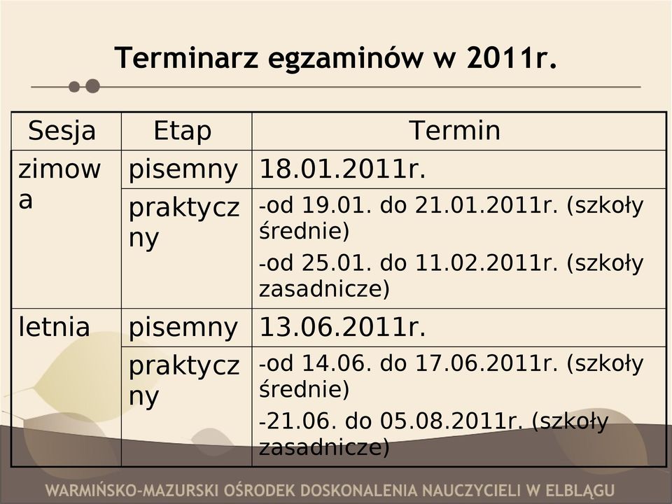 06.2011r. praktycz ny -od 19.01. do 21.01.2011r. (szkoły średnie) -od 25.01. do 11.