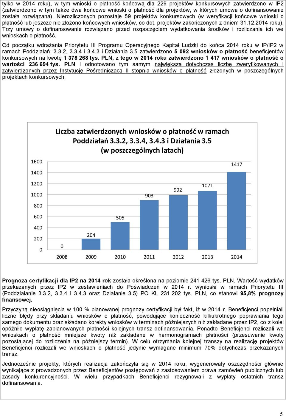 projektów zakończonych z dniem 31.12.2014 roku). Trzy umowy o dofinansowanie rozwiązano przed rozpoczęciem wydatkowania środków i rozliczania ich we wnioskach o płatność.