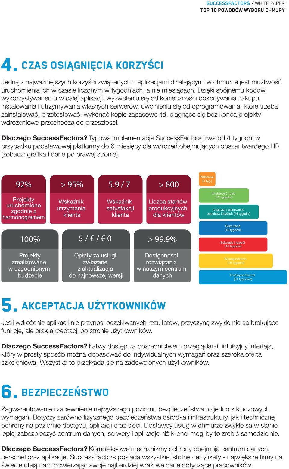 trzeba zainstalować, przetestować, wykonać kopie zapasowe itd. ciągnące się bez końca projekty wdrożeniowe przechodzą do przeszłości. Dlaczego SuccessFactors?