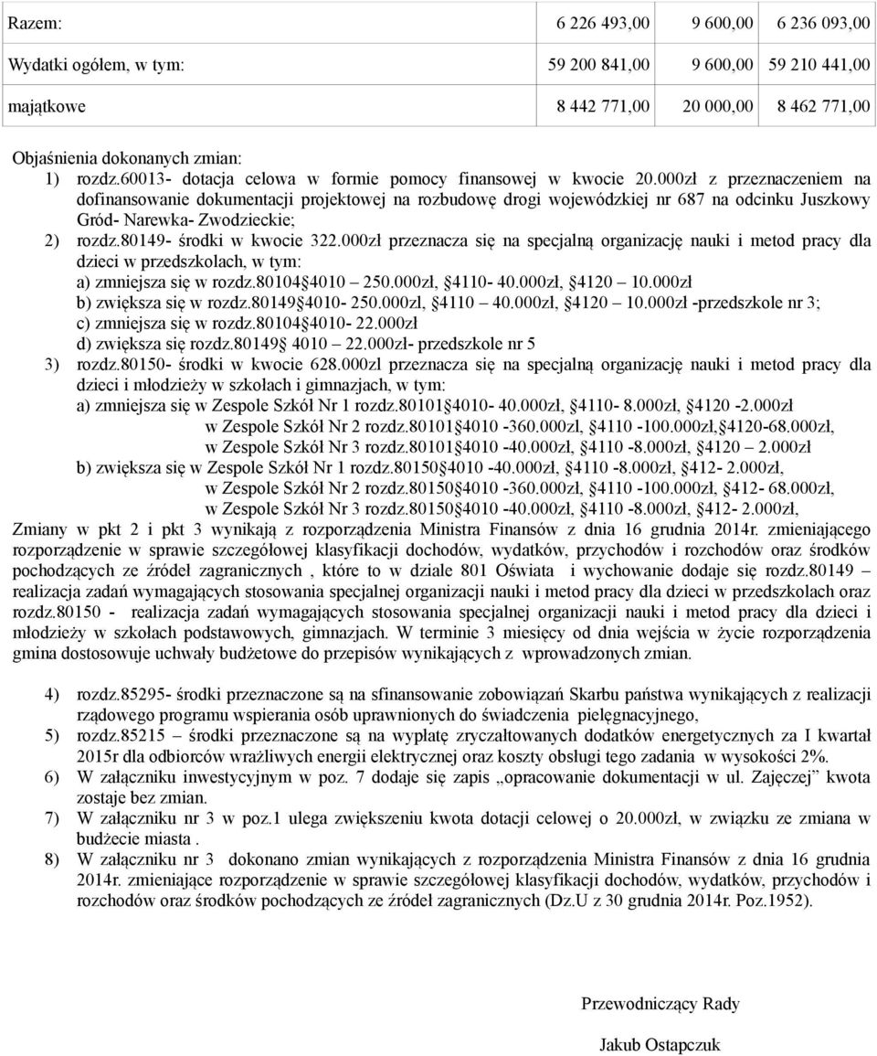 000zł z przeznaczeniem na dofinansowanie dokumentacji projektowej na rozbudowę drogi wojewódzkiej nr 687 na odcinku Juszkowy Gród- Narewka- Zwodzieckie; 2) rozdz.80149- środki w kwocie 322.