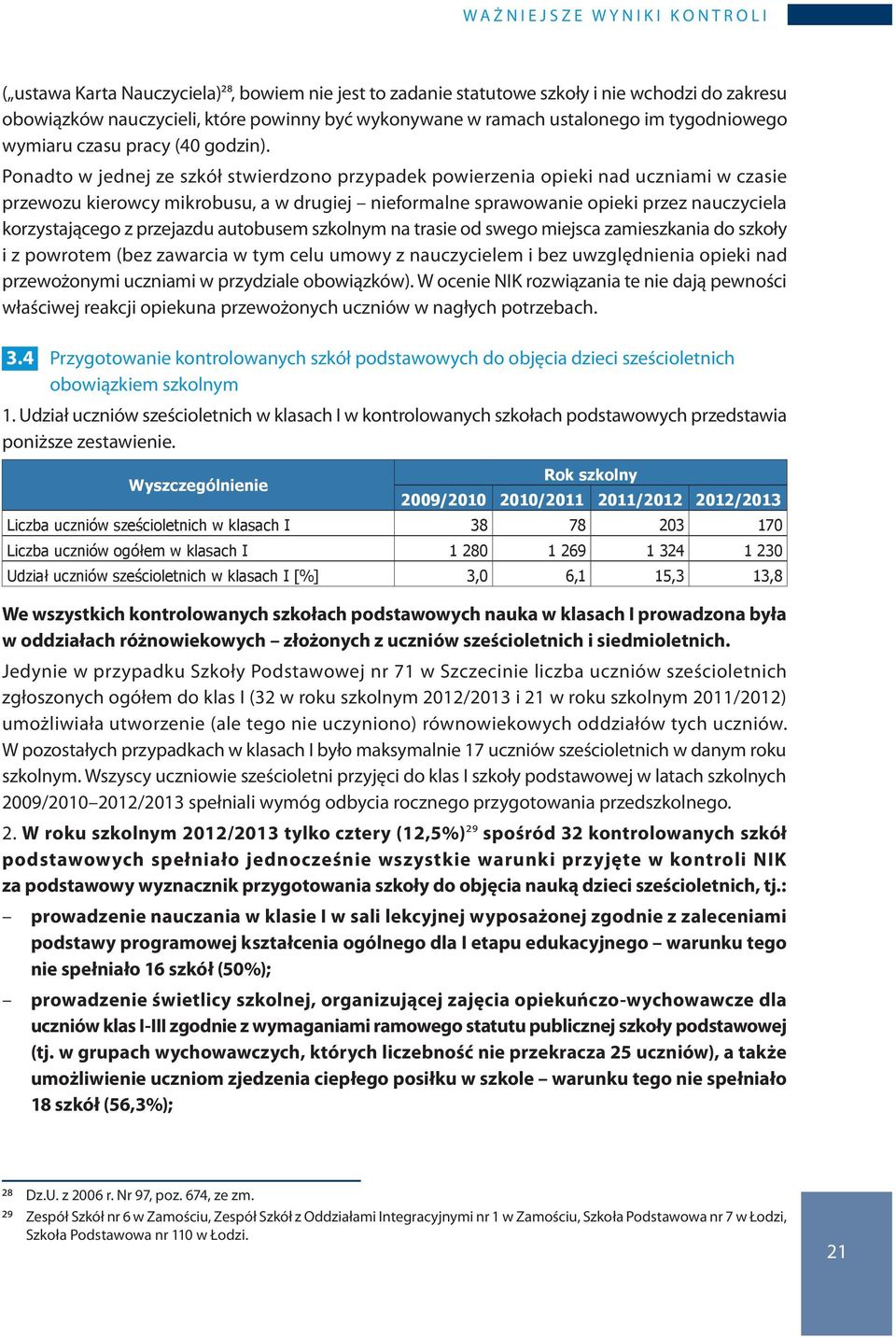 Ponadto w jednej ze szkół stwierdzono przypadek powierzenia opieki nad uczniami w czasie przewozu kierowcy mikrobusu, a w drugiej nieformalne sprawowanie opieki przez nauczyciela korzystającego z