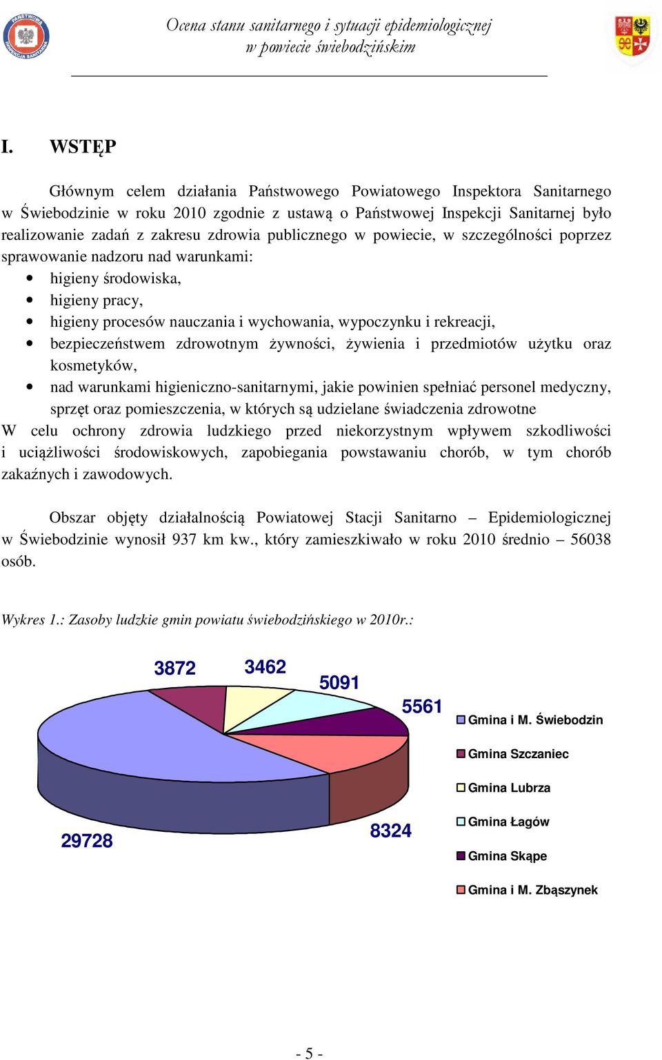 zdrowotnym żywności, żywienia i przedmiotów użytku oraz kosmetyków, nad warunkami higieniczno-sanitarnymi, jakie powinien spełniać personel medyczny, sprzęt oraz pomieszczenia, w których są udzielane