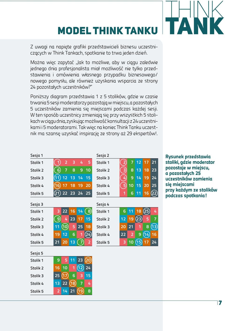 uzyskania wsparcia ze strony 24 pozostałych uczestników?