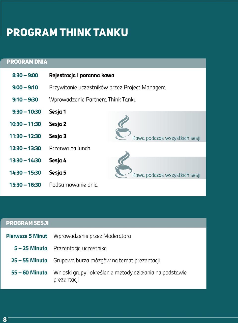 Sesja 4 14:30 15:30 Sesja 5 15:30 16:30 Podsumowanie dnia Kawa podczas wszystkich sesji PROGRAM SESJI Pierwsze 5 Minut Wprowadzenie przez Moderatora 5 25