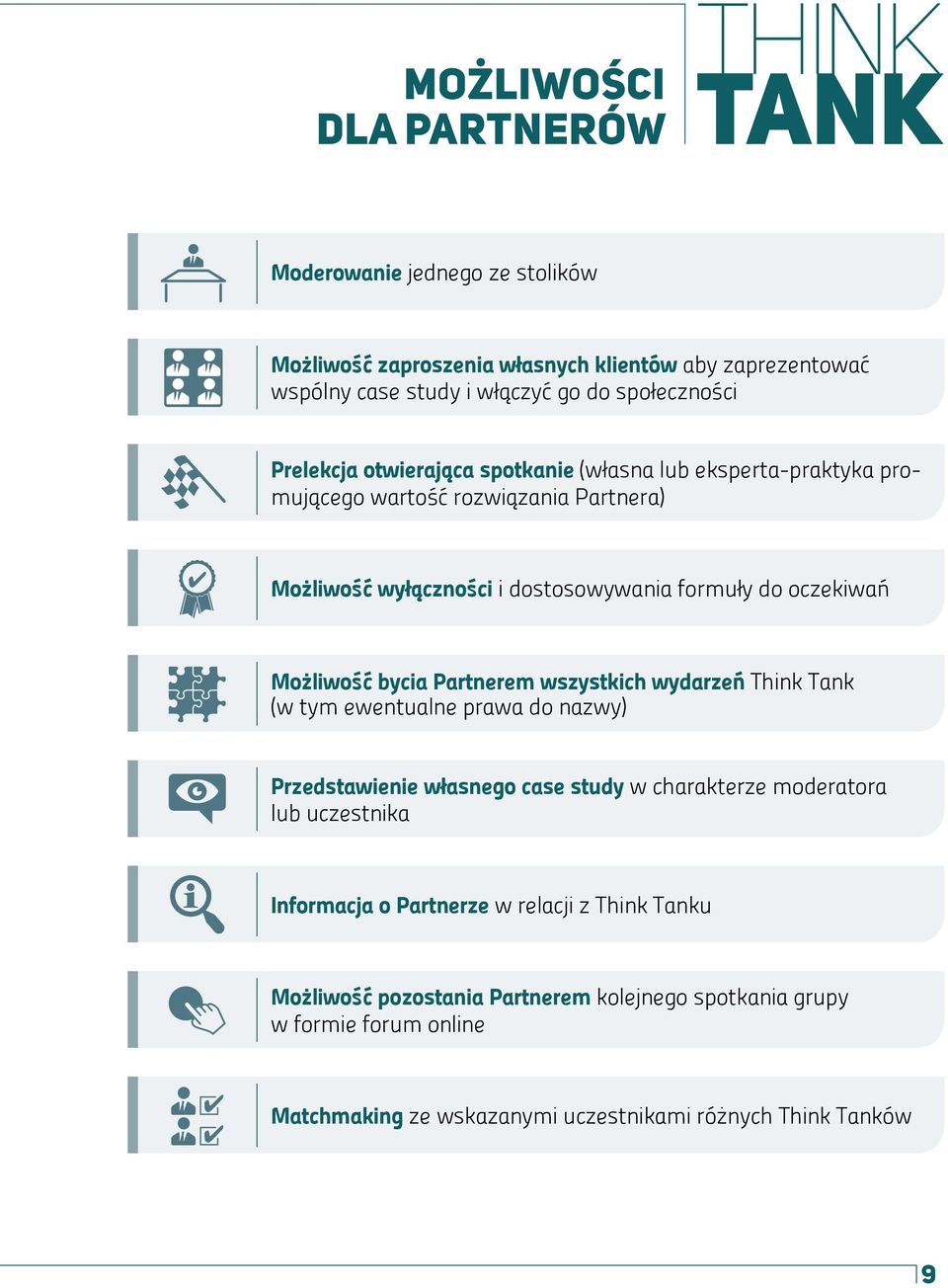 oczekiwań Możliwość bycia Partnerem wszystkich wydarzeń Think Tank (w tym ewentualne prawa do nazwy) Przedstawienie własnego case study w charakterze moderatora lub