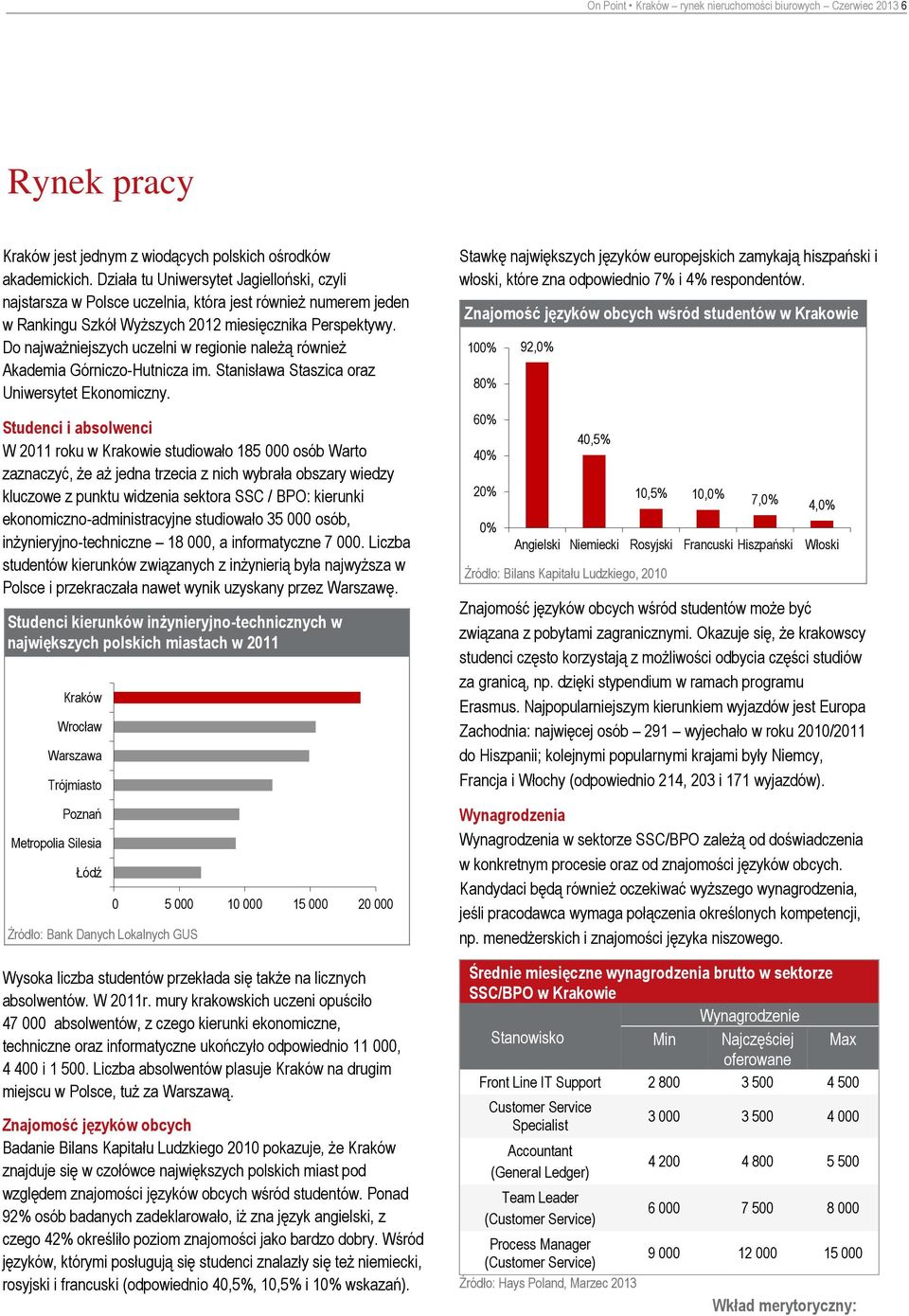 Do najważniejszych uczelni w regionie należą również Akademia Górniczo-Hutnicza im. Stanisława Staszica oraz Uniwersytet Ekonomiczny.