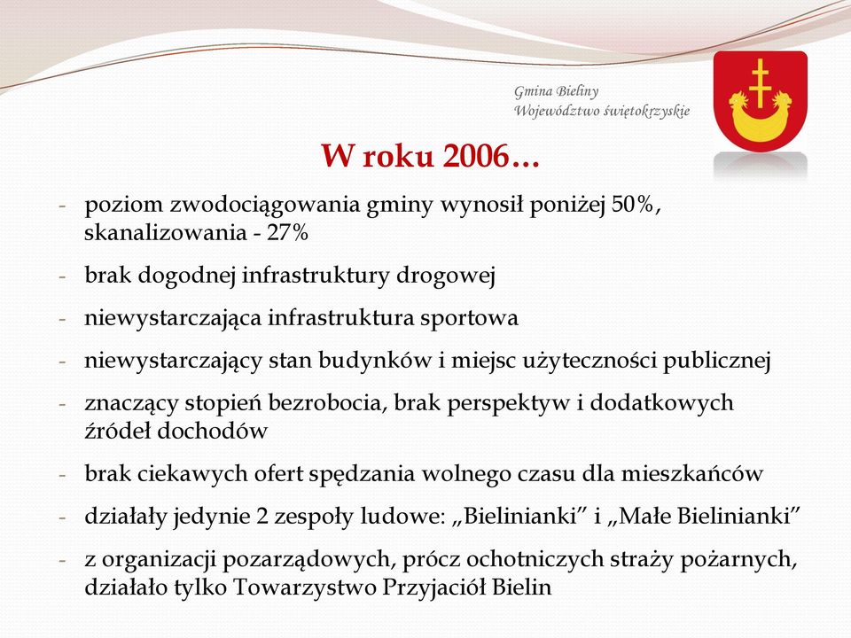 brak perspektyw i dodatkowych źródeł dochodów - brak ciekawych ofert spędzania wolnego czasu dla mieszkańców - działały jedynie 2 zespoły