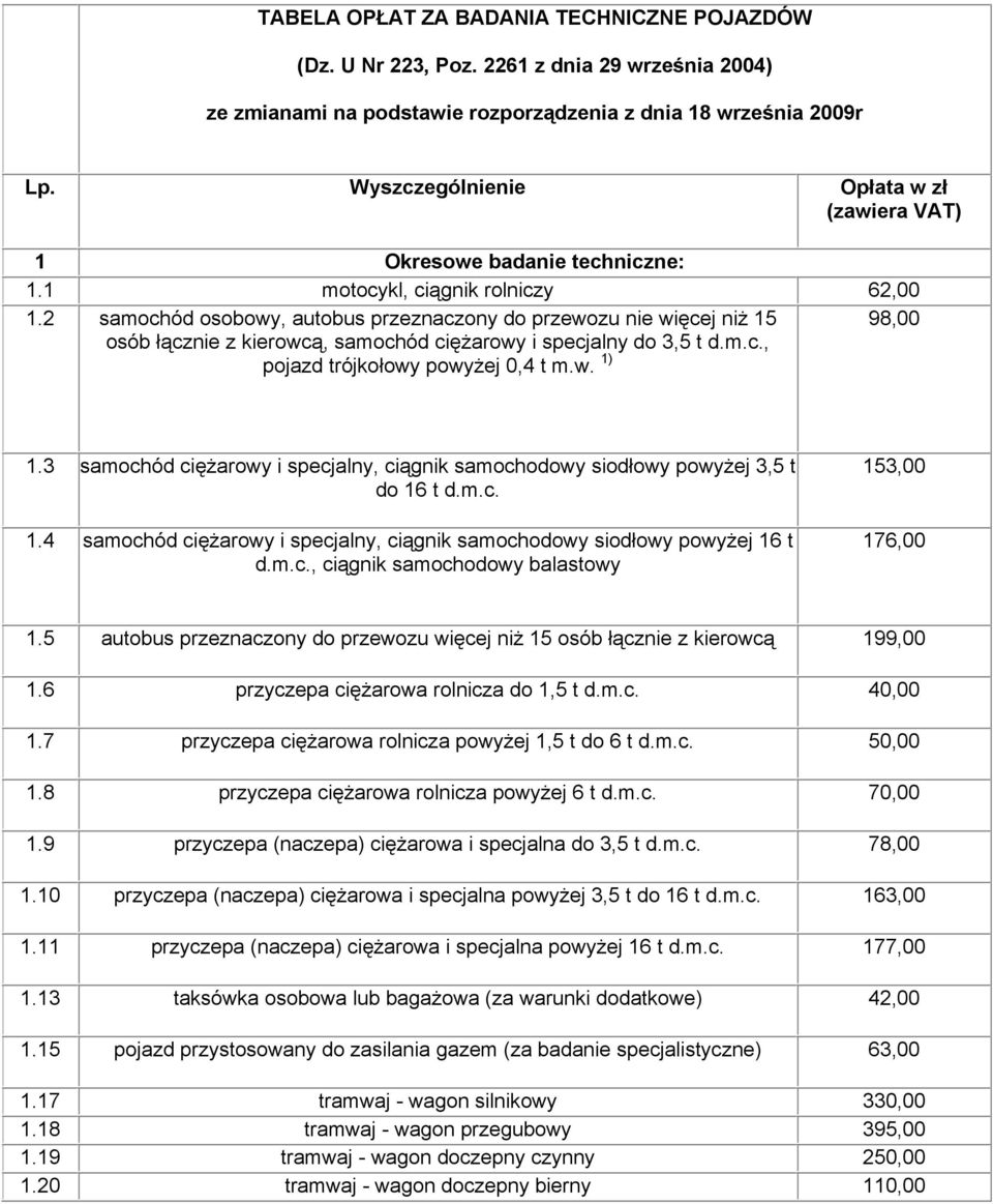 2 samochód osobowy, autobus przeznaczony do przewozu nie więcej niż 15 osób łącznie z kierowcą, samochód ciężarowy i specjalny do 3,5 t d.m.c., pojazd trójkołowy powyżej 0,4 t m.w. 1) 98,00 1.