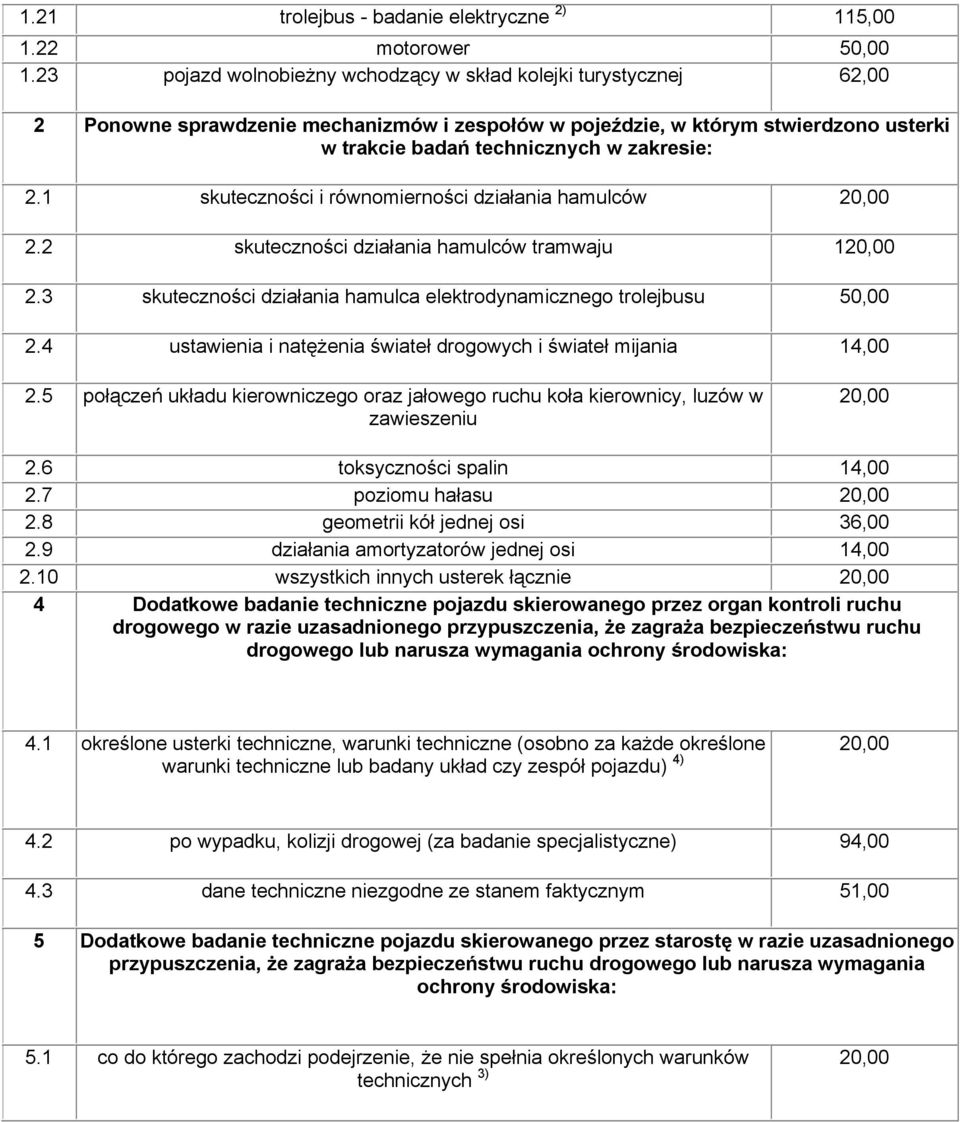 1 skuteczności i równomierności działania hamulców 20,00 2.2 skuteczności działania hamulców tramwaju 120,00 2.3 skuteczności działania hamulca elektrodynamicznego trolejbusu 50,00 2.