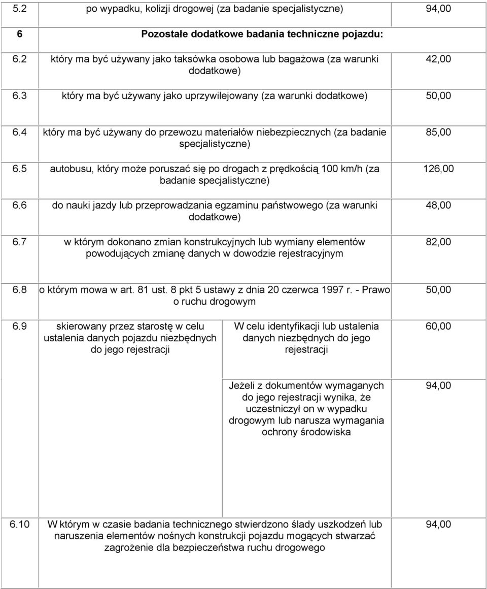 4 który ma być używany do przewozu materiałów niebezpiecznych (za badanie specjalistyczne) 6.5 autobusu, który może poruszać się po drogach z prędkością 100 km/h (za badanie specjalistyczne) 6.