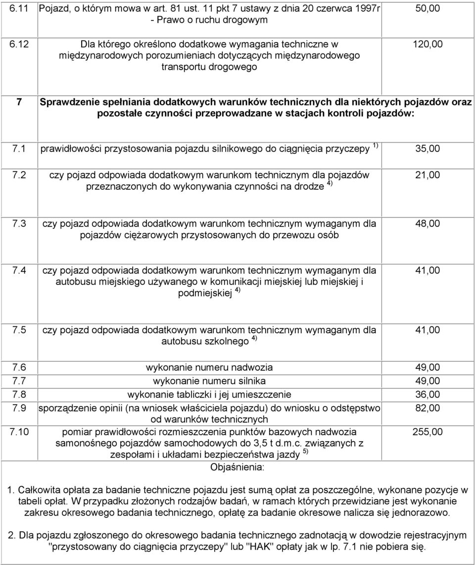 technicznych dla niektórych pojazdów oraz pozostałe czynności przeprowadzane w stacjach kontroli pojazdów: 7.1 prawidłowości przystosowania pojazdu silnikowego do ciągnięcia przyczepy 1) 35,00 7.