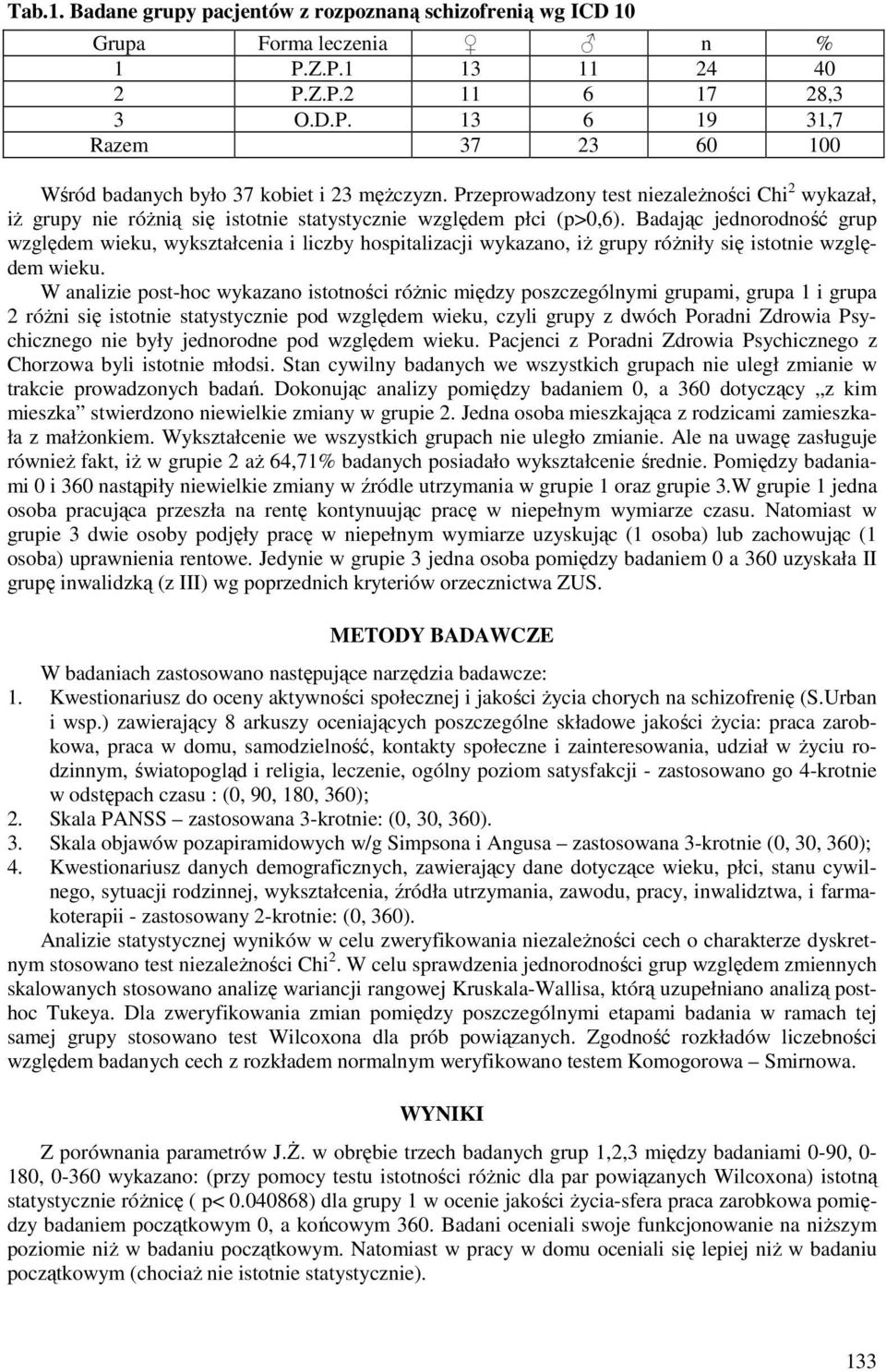 Badając jednorodność grup względem wieku, wykształcenia i liczby hospitalizacji wykazano, iż grupy różniły się istotnie względem wieku.