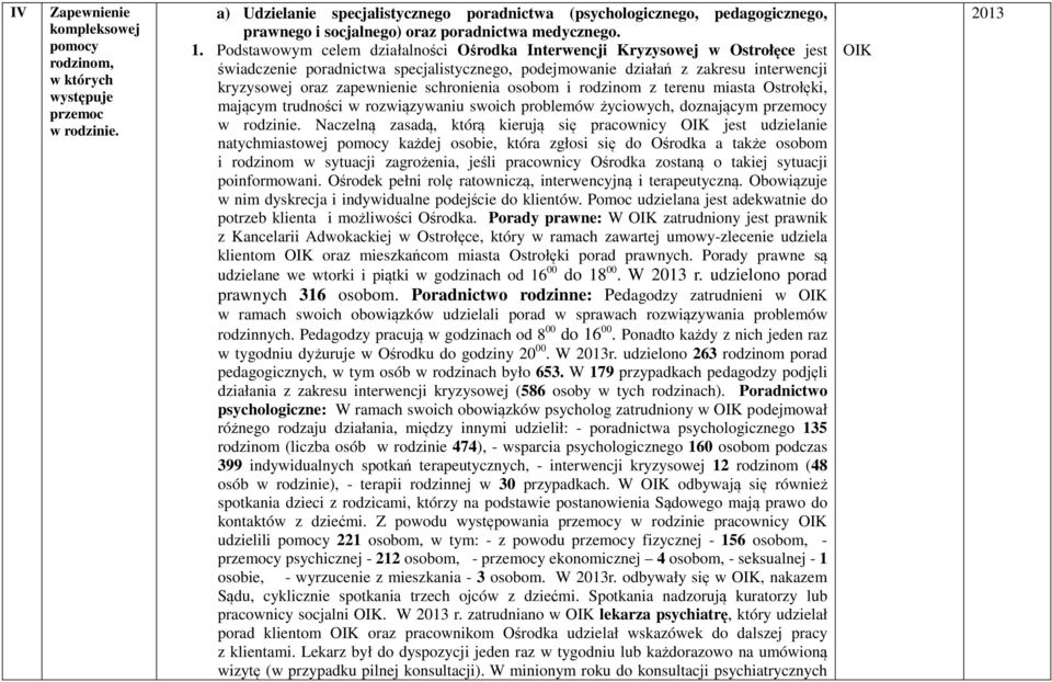 Podstawowym celem działalności Ośrodka Interwencji Kryzysowej w Ostrołęce jest świadczenie poradnictwa specjalistycznego, podejmowanie działań z zakresu interwencji kryzysowej oraz zapewnienie