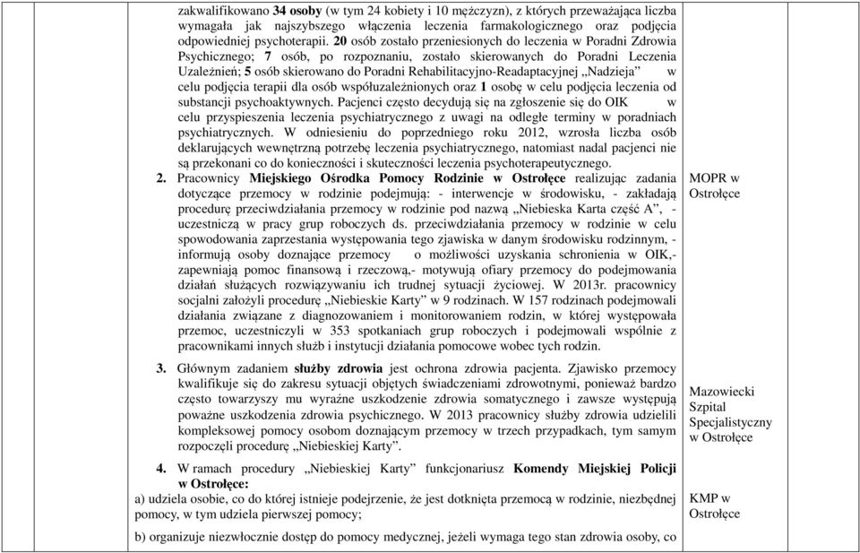 Rehabilitacyjno-Readaptacyjnej Nadzieja w celu podjęcia terapii dla osób współuzależnionych oraz 1 osobę w celu podjęcia leczenia od substancji psychoaktywnych.