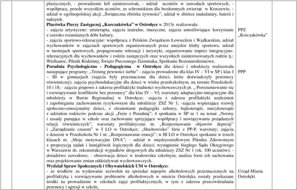 realizowała: - zajęcia artystyczne: arteterapia, zajęcia teatralne, muzyczne, zajęcia umożliwiające korzystanie z szeroko rozumianych dóbr kultury, - zajęcia sportowo-rekreacyjne: współpraca z