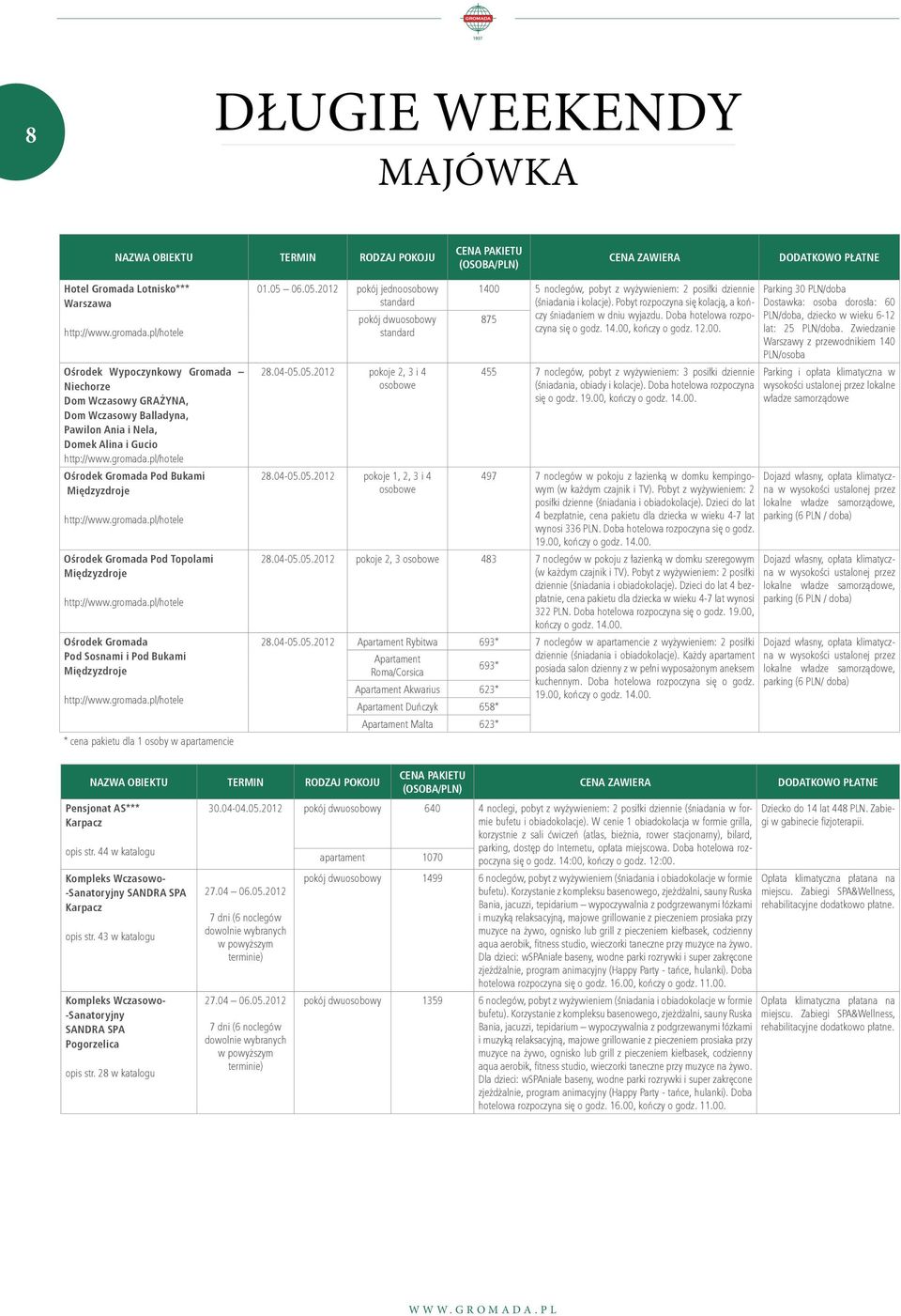 Międzyzdroje http:///hotele Ośrodek Gromada Pod Sosnami i Pod Bukami Międzyzdroje http:///hotele * cena pakietu dla 1 osoby w apartamencie 01.05 