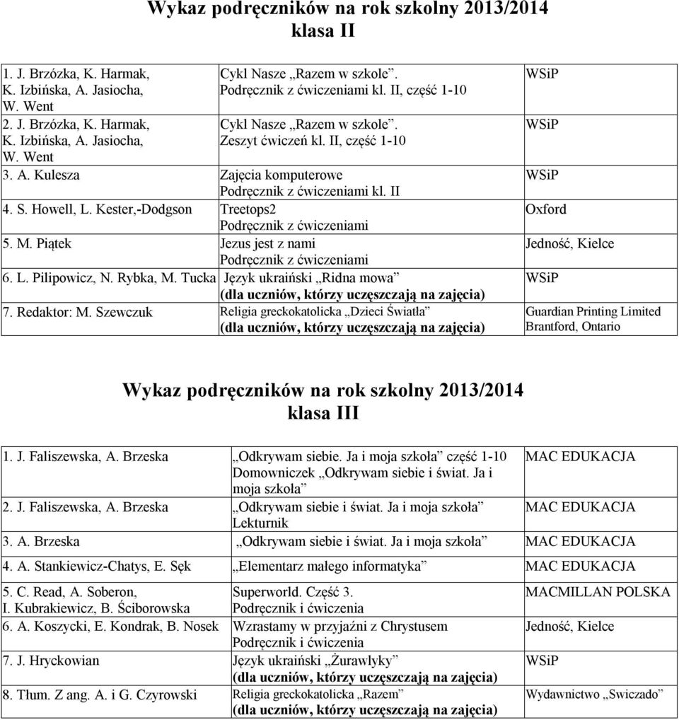 Szewczuk Religia greckokatolicka Dzieci Światła Guardian Printing Limited Brantford, Ontario klasa III 1. J. Faliszewska, A. Brzeska Odkrywam siebie.