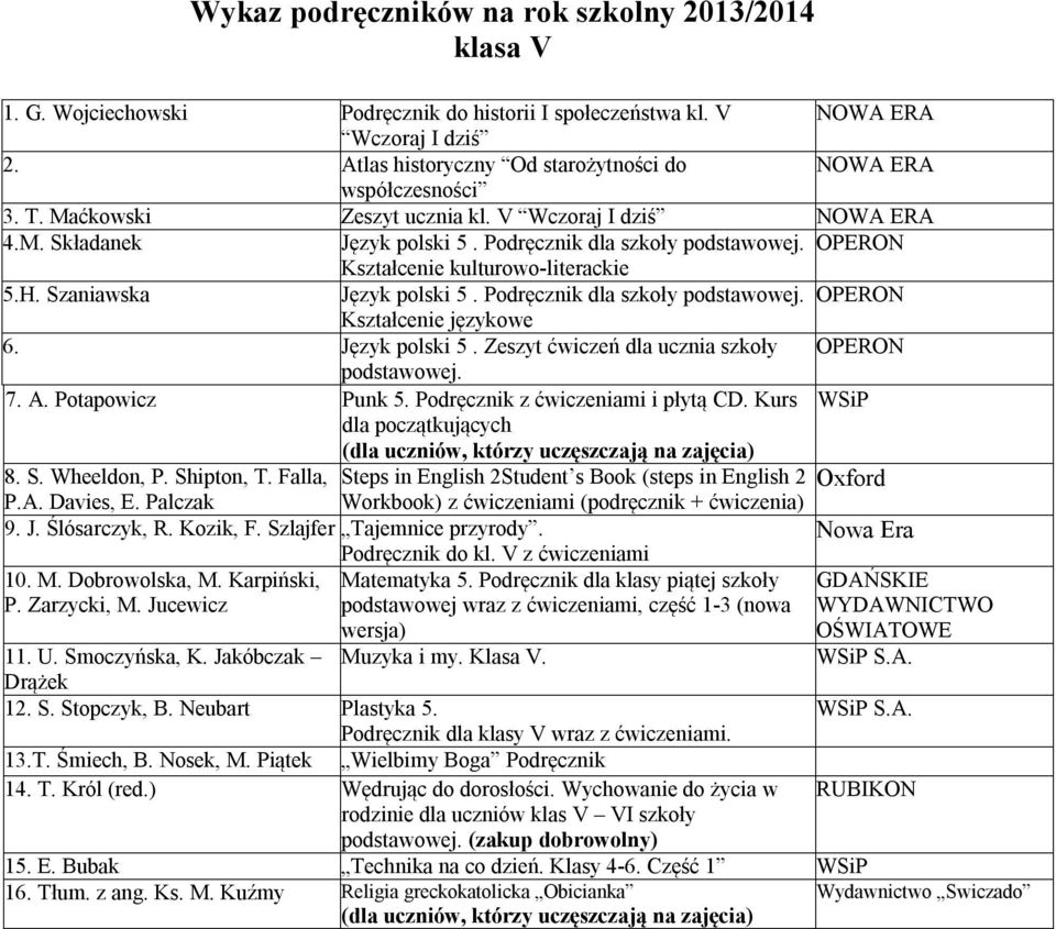 7. A. Potapowicz Punk 5. i płytą CD. Kurs dla początkujących 8. S. Wheeldon, P. Shipton, T. Falla, Steps in English 2Student s Book (steps in English 2 P.A. Davies, E.