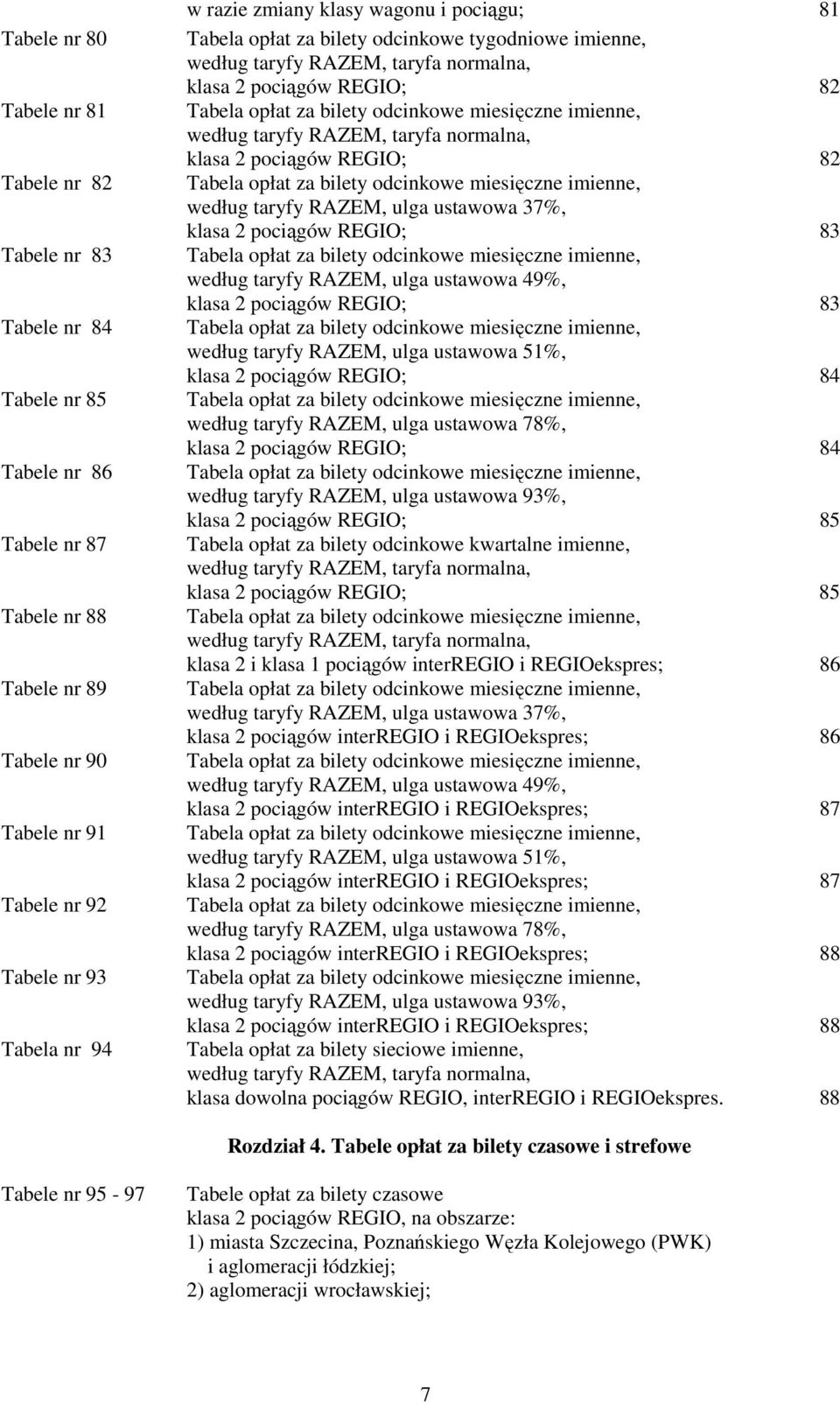 miesięczne imienne, według taryfy RAZEM, taryfa normalna, klasa 2 pociągów REGIO; 82 Tabela opłat za bilety odcinkowe miesięczne imienne, według taryfy RAZEM, ulga ustawowa 37%, klasa 2 pociągów