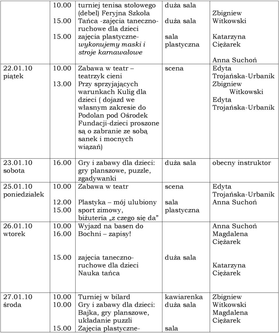 sprzyjających warunkach Kulig dla dzieci ( dojazd we własnym zakresie do Podolan pod Ośrodek Fundacji-dzieci proszone są o zabranie ze sobą sanek i mocnych wiązań) 23.01.