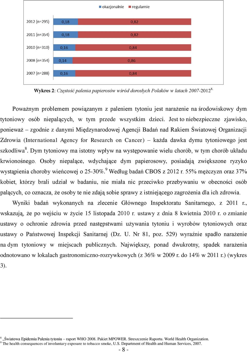 Jest to niebezpieczne zjawisko, ponieważ zgodnie z danymi Międzynarodowej Agencji Badań nad Rakiem Światowej Organizacji Zdrowia (International Agency for Research on Cancer) każda dawka dymu