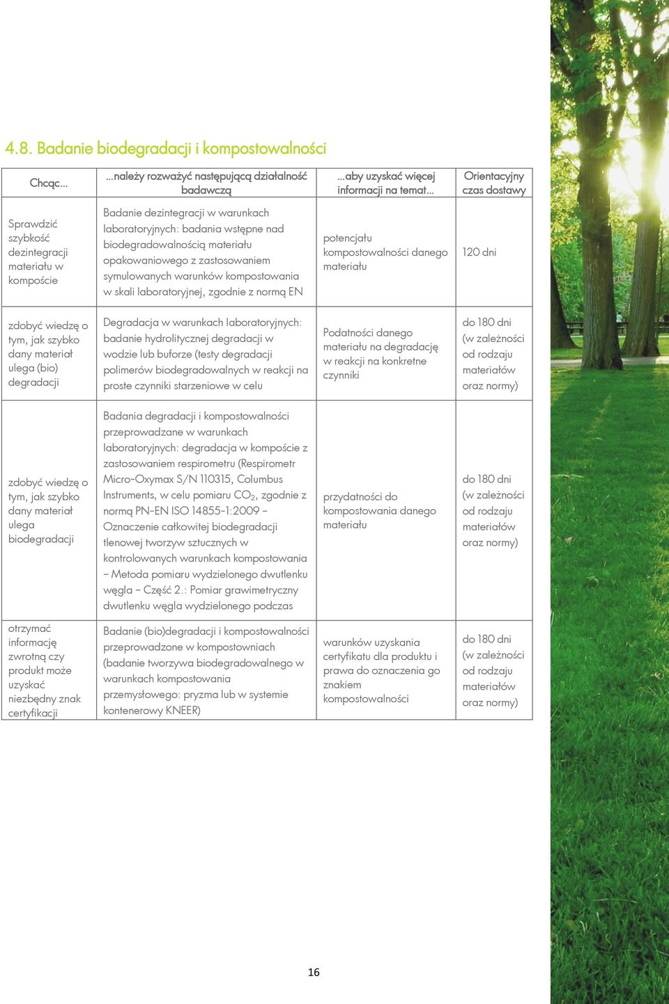 laboratoryjnej, zgodnie z normą EN potencjału kompostowalności danego materiału 120 dni zdobyć wiedzę o tym, jak szybko dany materiał ulega (bio) degradacji Degradacja w warunkach laboratoryjnych: