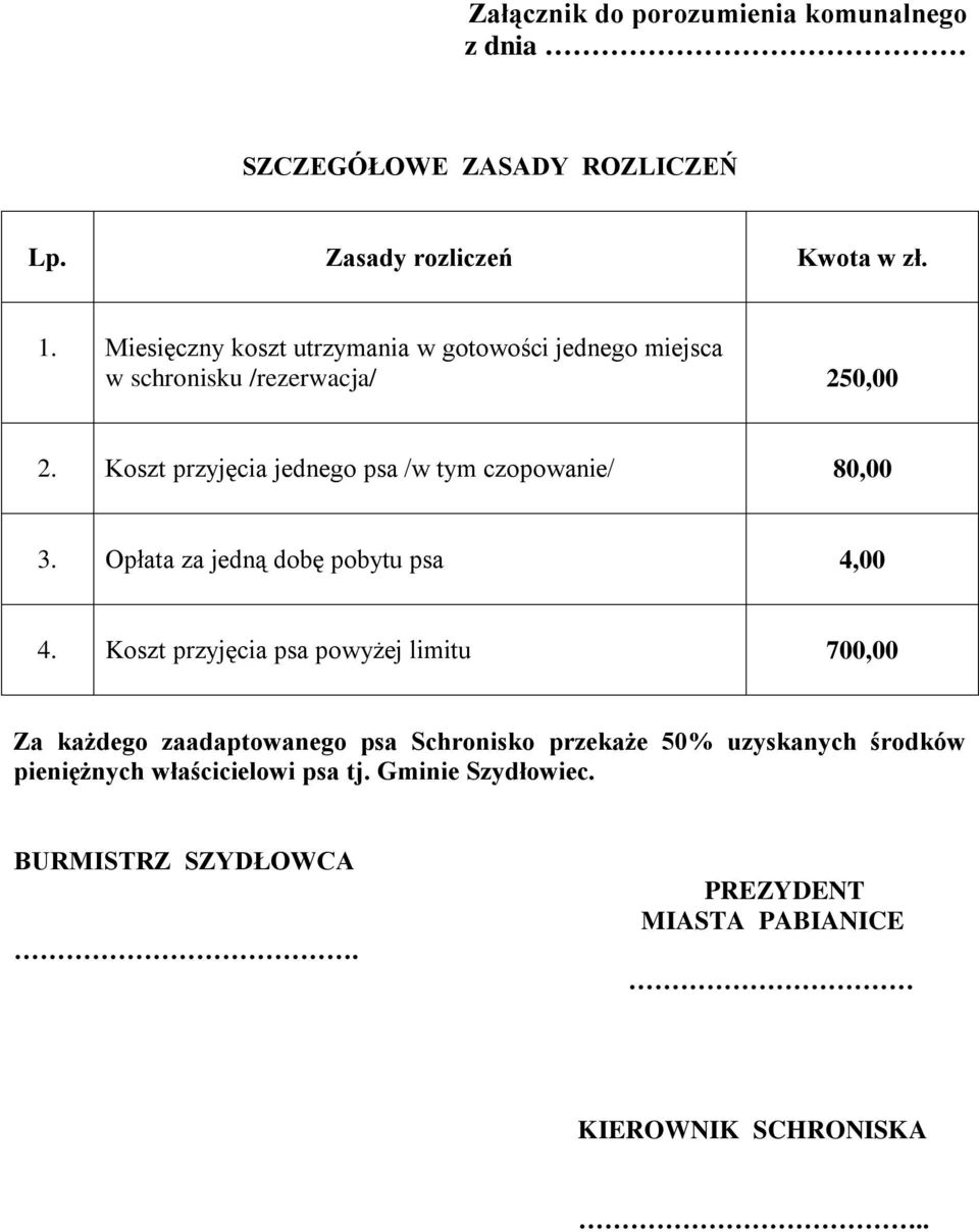 Koszt przyjęcia jednego psa /w tym czopowanie/ 80,00 3. Opłata za jedną dobę pobytu psa 4,00 4.