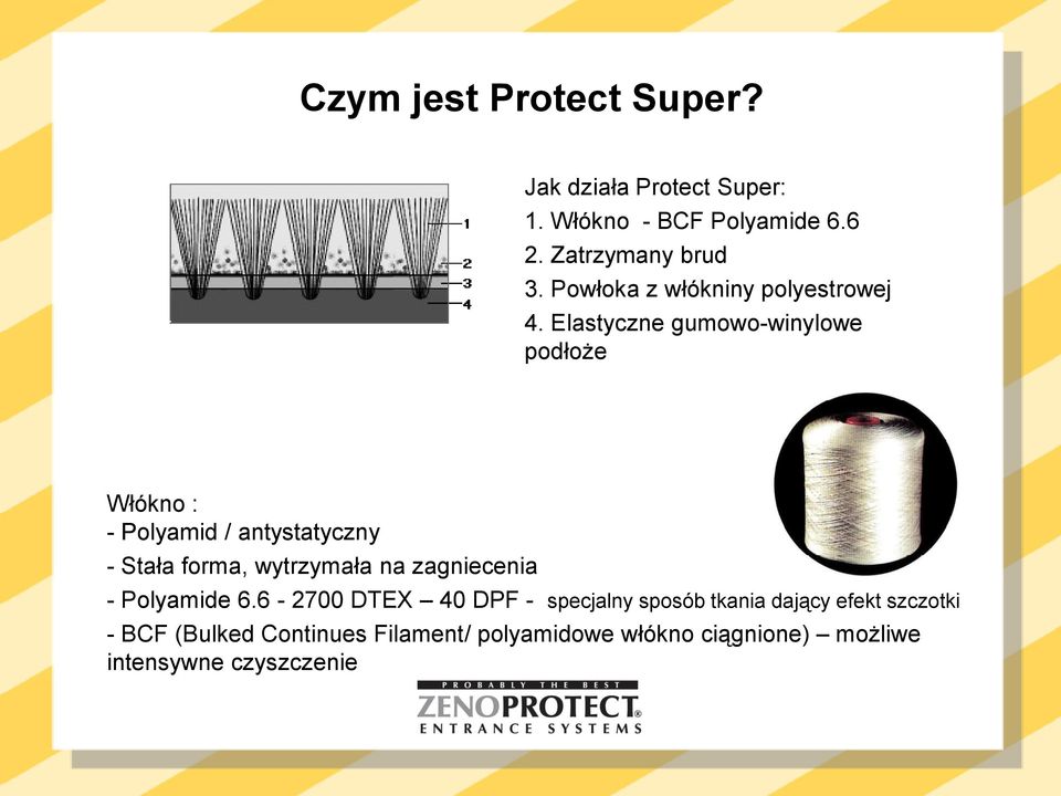 Elastyczne gumowo-winylowe podłoże Włókno : - Polyamid / antystatyczny - Stała forma, wytrzymała na