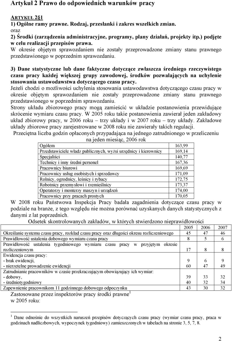 W okresie objętym sprawozdaniem nie zostały przeprowadzone zmiany stanu prawnego przedstawionego w poprzednim sprawozdaniu.