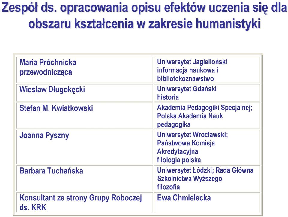 Stefan M. Kwiatkowski Joanna Pyszny Barbara Tuchańska Konsultant ze strony Grupy Roboczej ds.