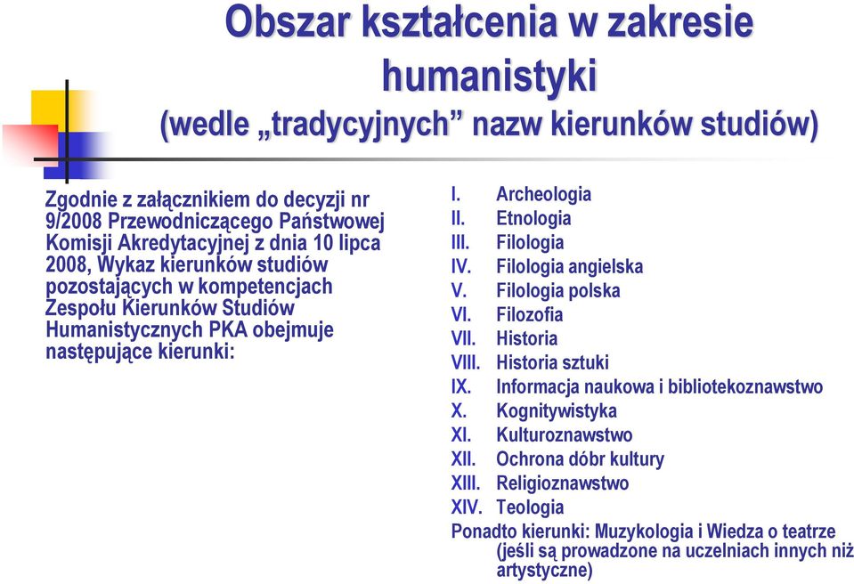 Etnologia III. Filologia IV. Filologia angielska V. Filologia polska VI. Filozofia VII. Historia VIII. Historia sztuki IX. Informacja naukowa i bibliotekoznawstwo X.