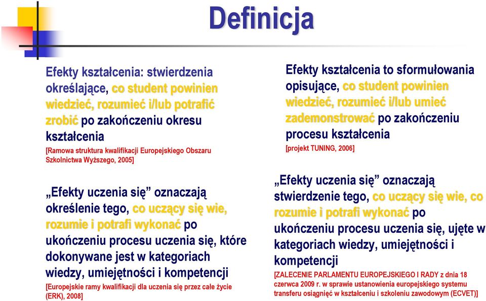 wiedzy, umiejętności i kompetencji [Europejskie ramy kwalifikacji dla uczenia się przez całe życie (ERK), 2008] Efekty kształcenia to sformułowania opisujące, co student powinien wiedzieć, rozumieć