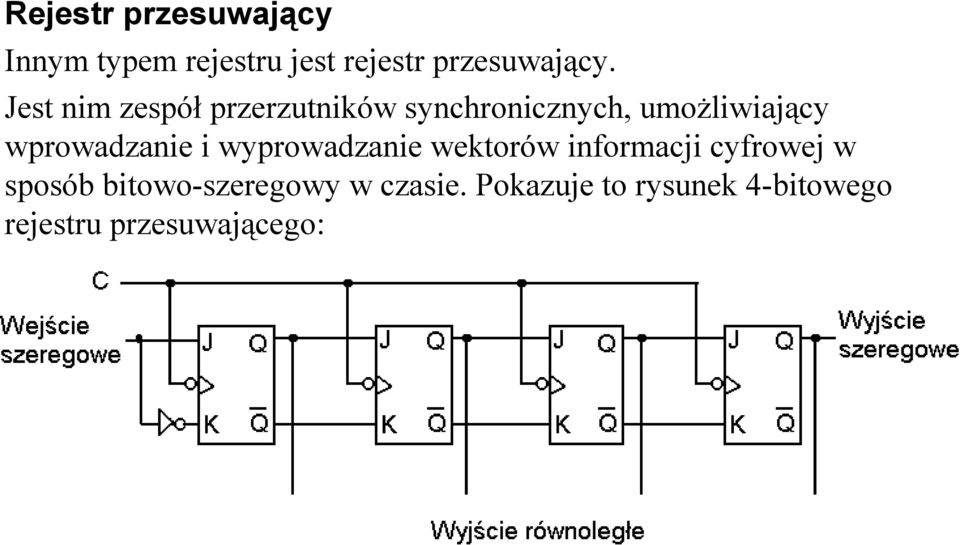 wprowadzanie i wyprowadzanie wektorów informacji cyfrowej w sposób