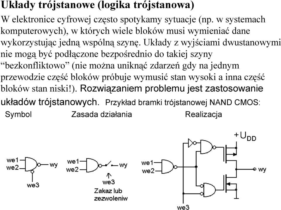 Układy z wyjściami dwustanowymi nie mogą być podłączone bezpośrednio do takiej szyny bezkonfliktowo (nie można uniknąć zdarzeń gdy na jednym