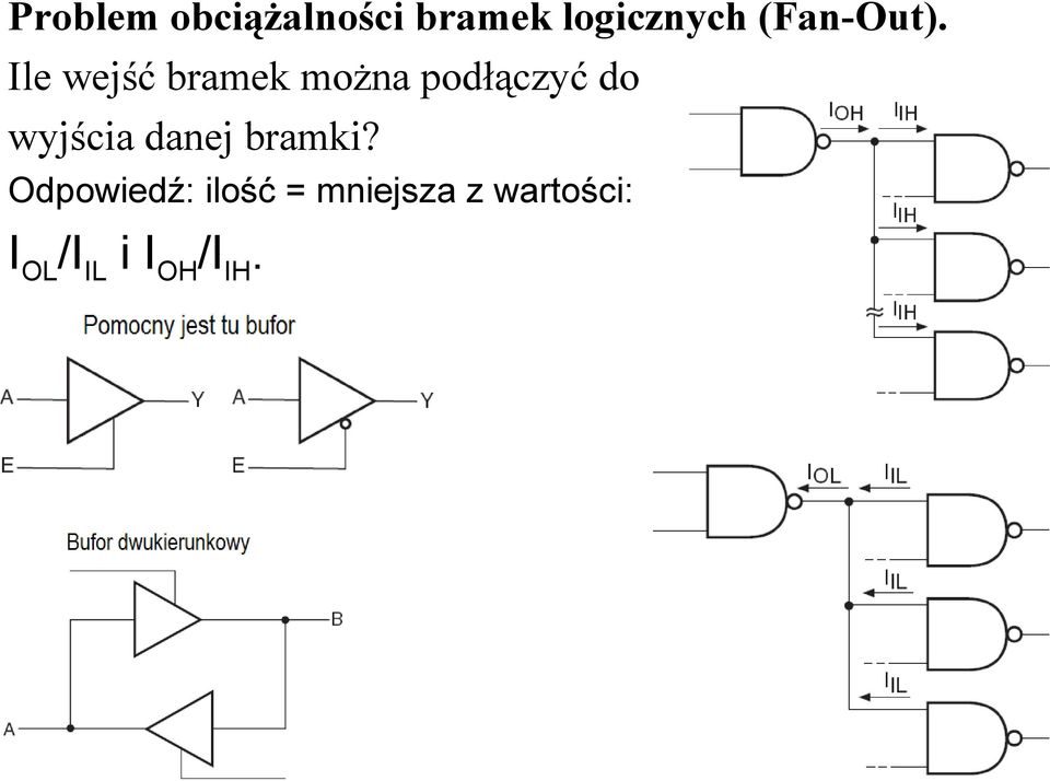 Ile wejść bramek można podłączyć do wyjścia