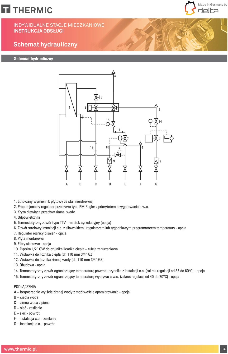 Termostatyczny zawór typu TTV - mostek cyrkulacyjny (opcja) 6. Zawór strefowy instalacji c.o. z si ownikiem i regulatorem lub tygodniowym programatorem temperatury - opcja 7.