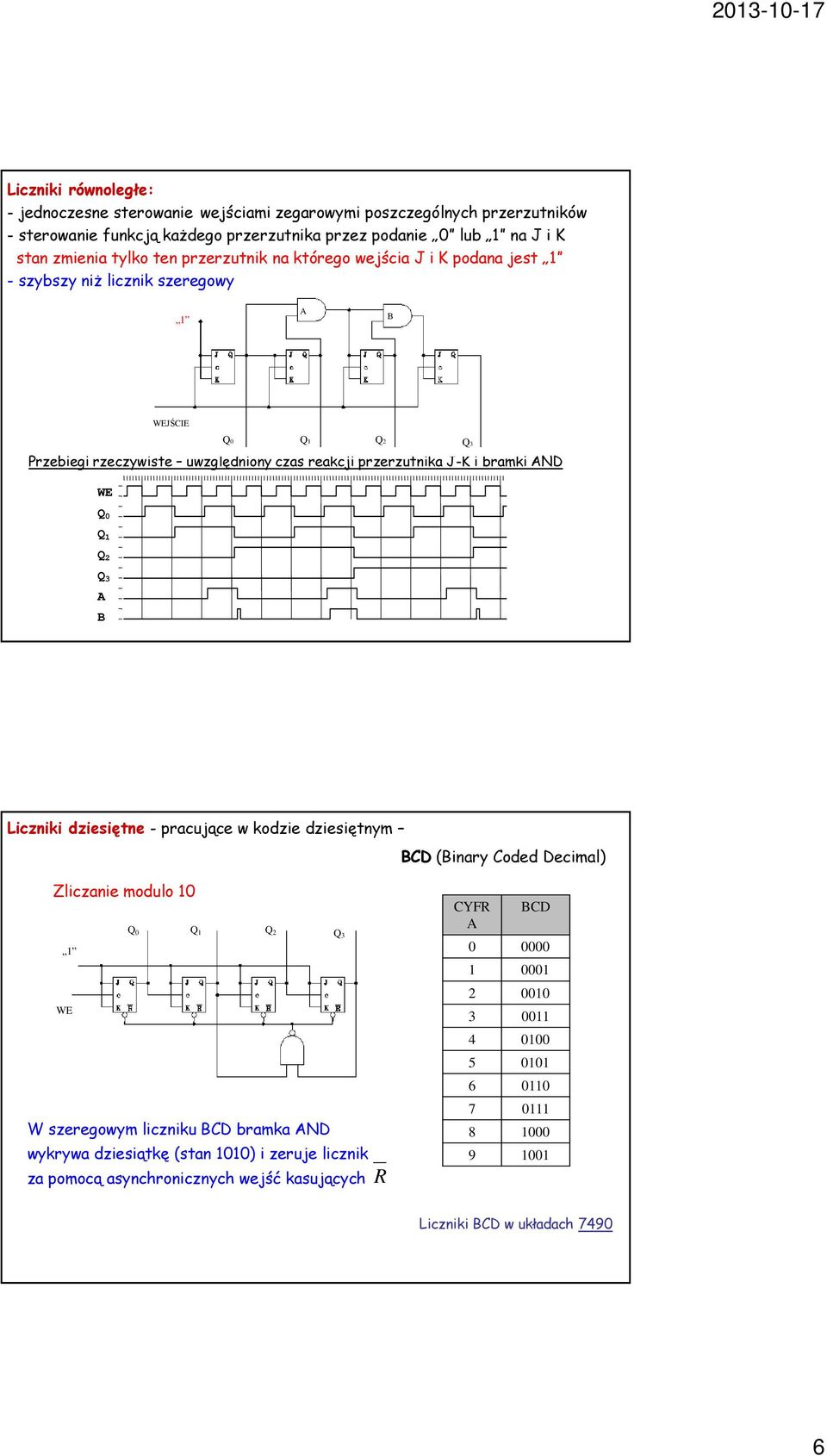 czas reacji przerzutnia J-K i brami AND 2 3 A B 2 3 Licznii dziesiętne - pracujące w odzie dziesiętnym BD (Binary oded Decimal) Zliczanie modulo 2 3 W