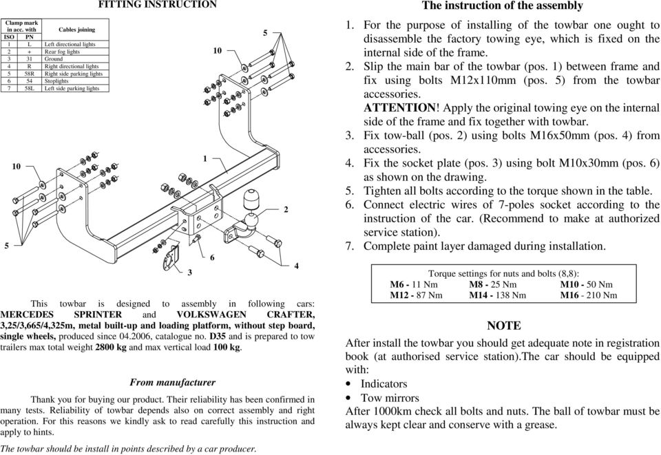 INSTRUCTION This towbar is designed to assembly in following cars: MERCEDES SPRINTER and VOLKSWAGEN CRAFTER, 3,2/3,66/4,32m, metal built-up and loading platform, without step board, single wheels,