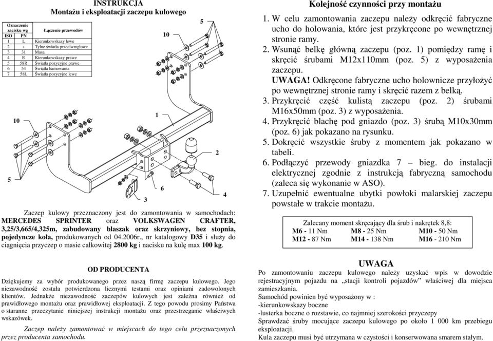 zabudowany blaszak oraz skrzyniowy, bez stopnia, pojedyncze koła, produkowanych od 04.2006r., nr katalogowy D3 i słuŝy do ciągnięcia przyczep o masie całkowitej 2800 kg i nacisku na kulę max 0 kg.