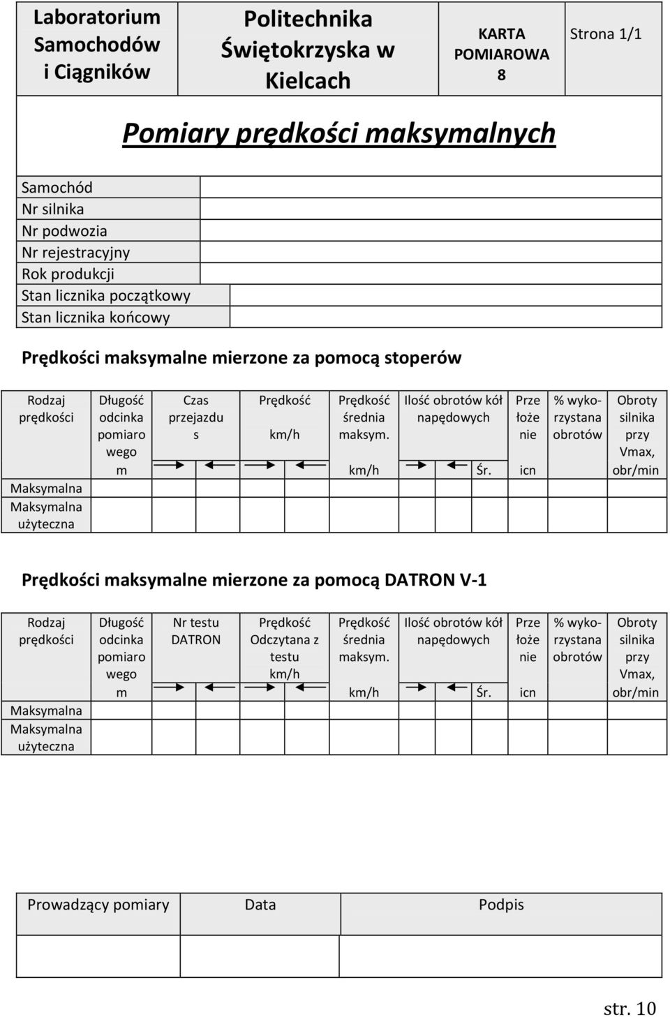 icn obr/min Prędkości maksymalne mierzone za pomocą DATRON V Rodzaj prędkości Maksymalna Maksymalna użyteczna Długość odcinka pomiaro wego Nr testu