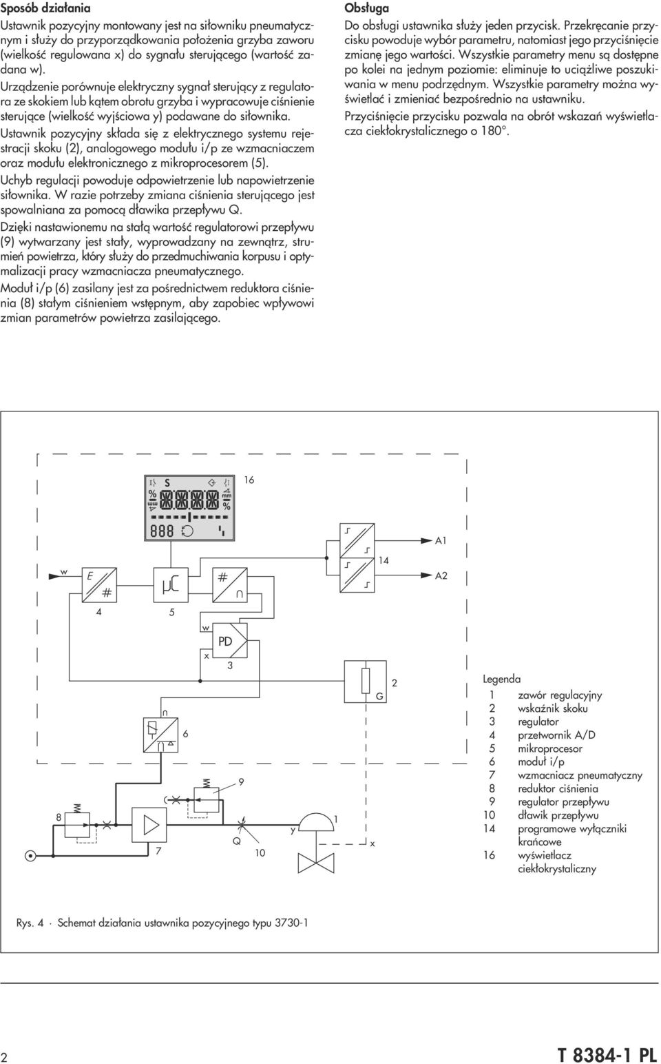 Ustawnik pozycyjny sk³ada siê z elektrycznego systemu rejestracji skoku (2), analogowego modu³u i/p ze wzmacniaczem oraz modu³u elektronicznego z mikroprocesorem (5).