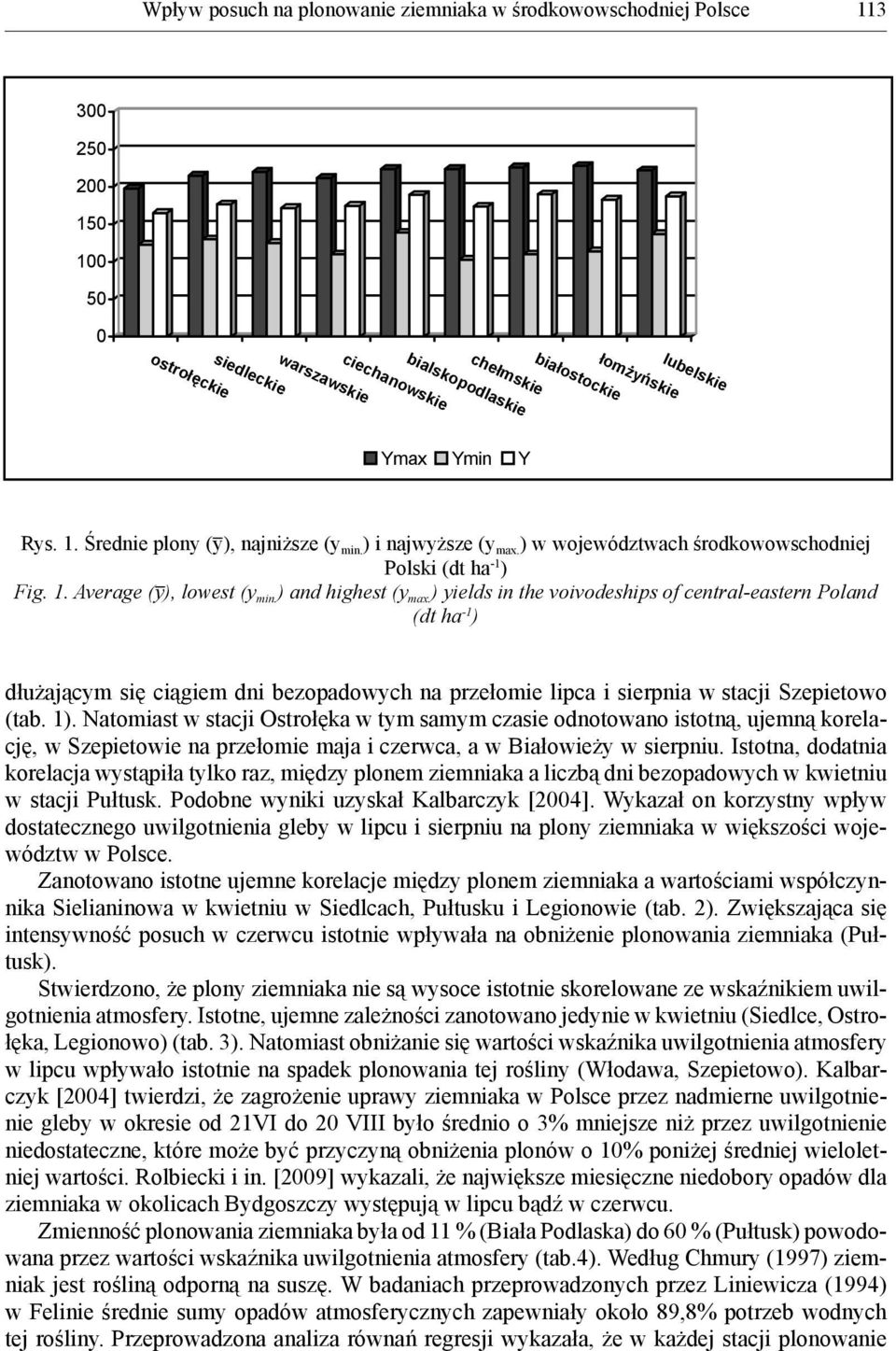 ) and highest (y max. ) yields in the voivodeships of central-eastern Poland (dt ha -1 ) dłużającym się ciągiem dni bezopadowych na przełomie lipca i sierpnia w stacji Szepietowo (tab. 1).