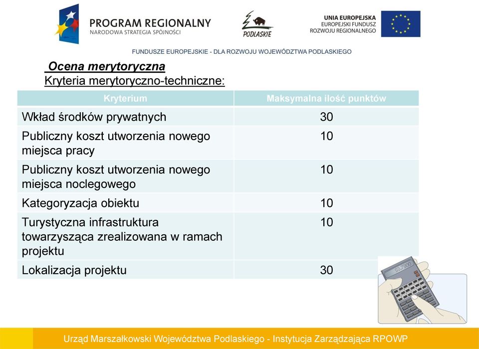 Publiczny koszt utworzenia nowego miejsca noclegowego Kategoryzacja obiektu 10