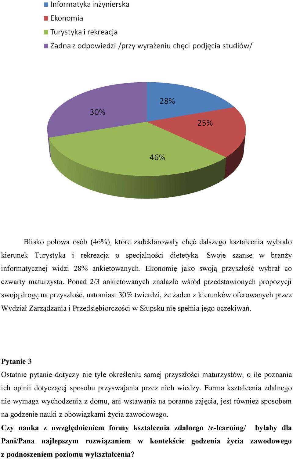 Ponad 2/3 ankietowanych znalazło wśród przedstawionych propozycji swoją drogę na przyszłość, natomiast 30% twierdzi, że żaden z kierunków oferowanych przez Wydział Zarządzania i Przedsiębiorczości w